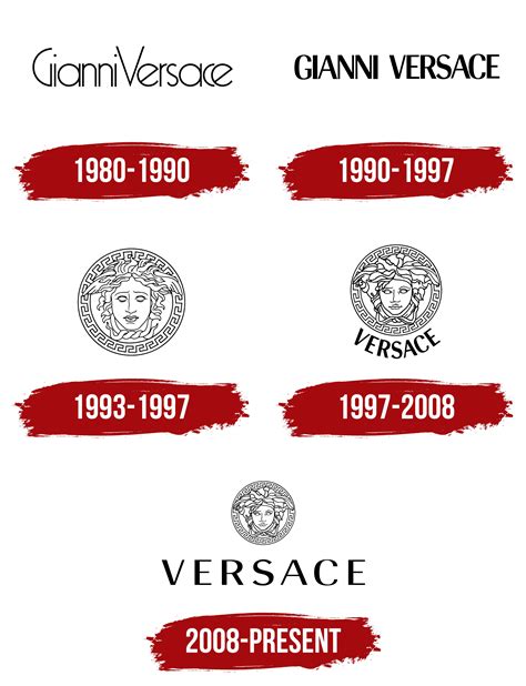 versace origine|versace meaning in english.